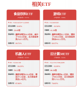 “不会使用人工智能手艺的人将被远远抛正在